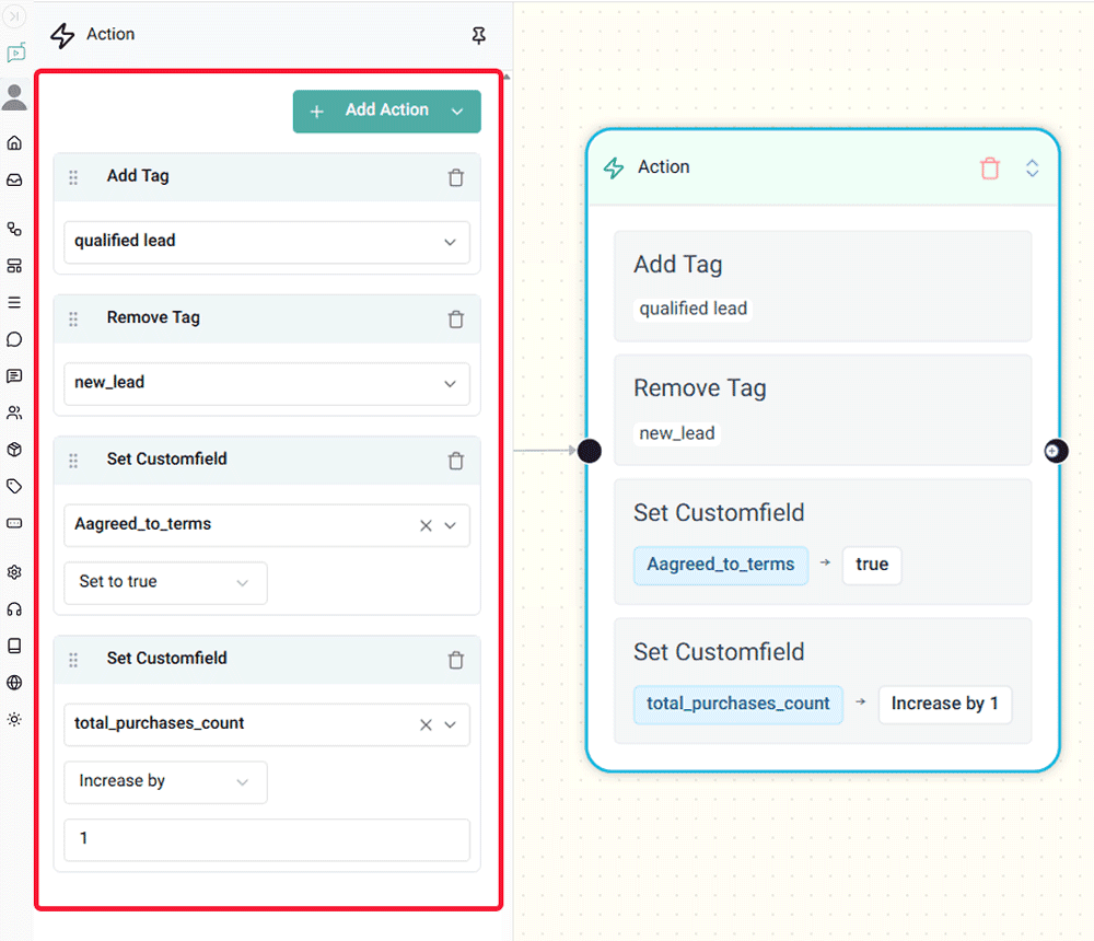 action node overview