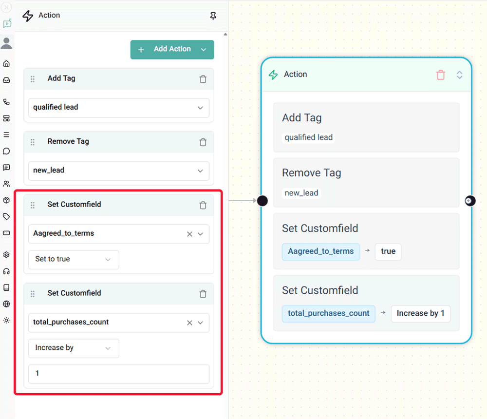 action node 2