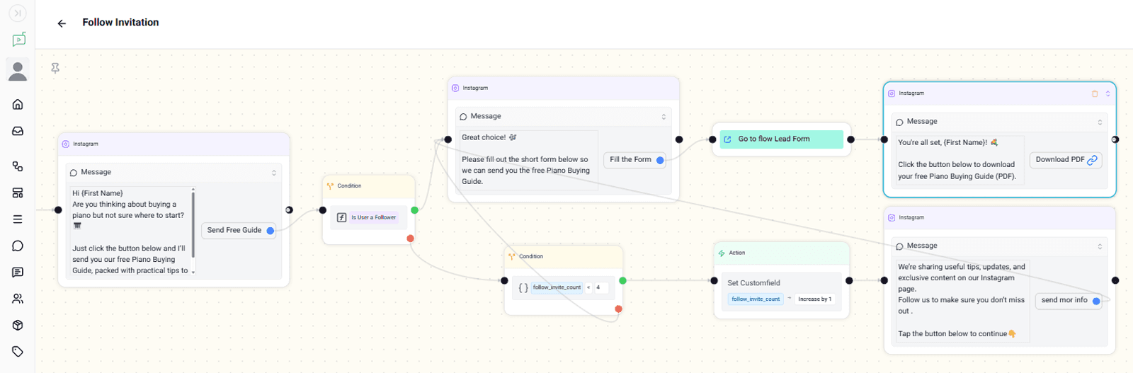 action node