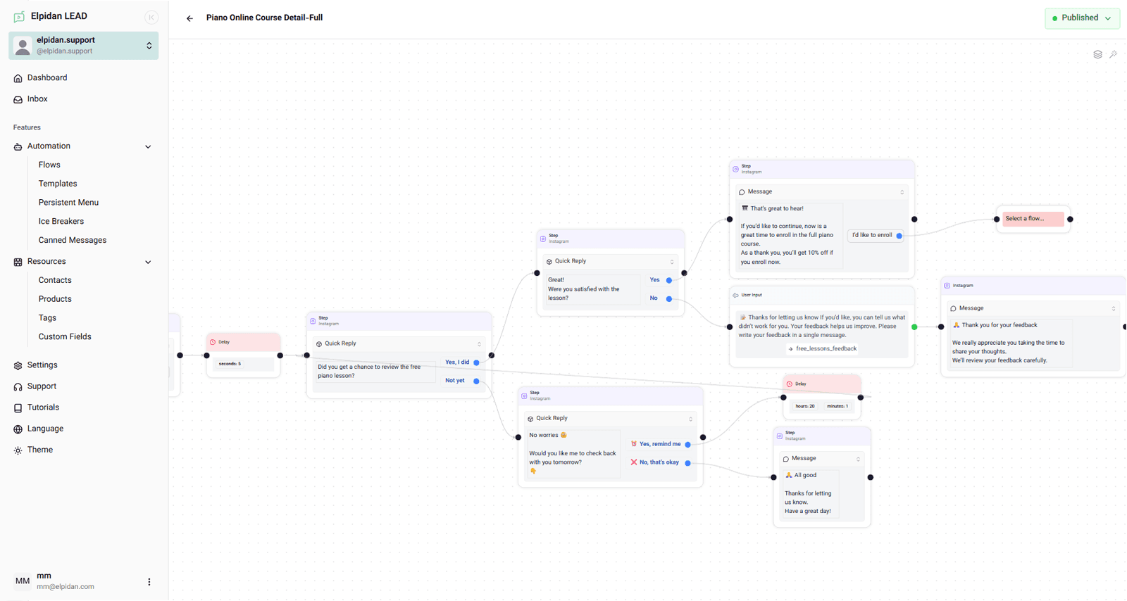 Instagram multi-branch automation flows with Elpidan