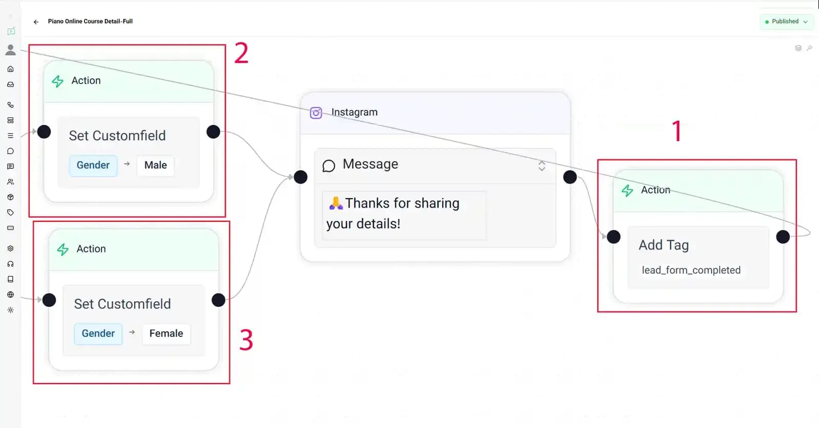 updating user data and tags in Instagram automation tools