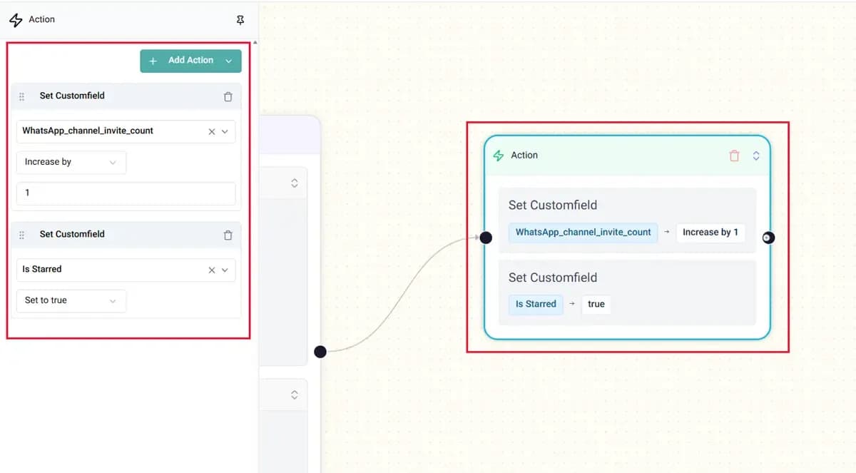 Action Nodes can automatically update custom Fields during a workflow