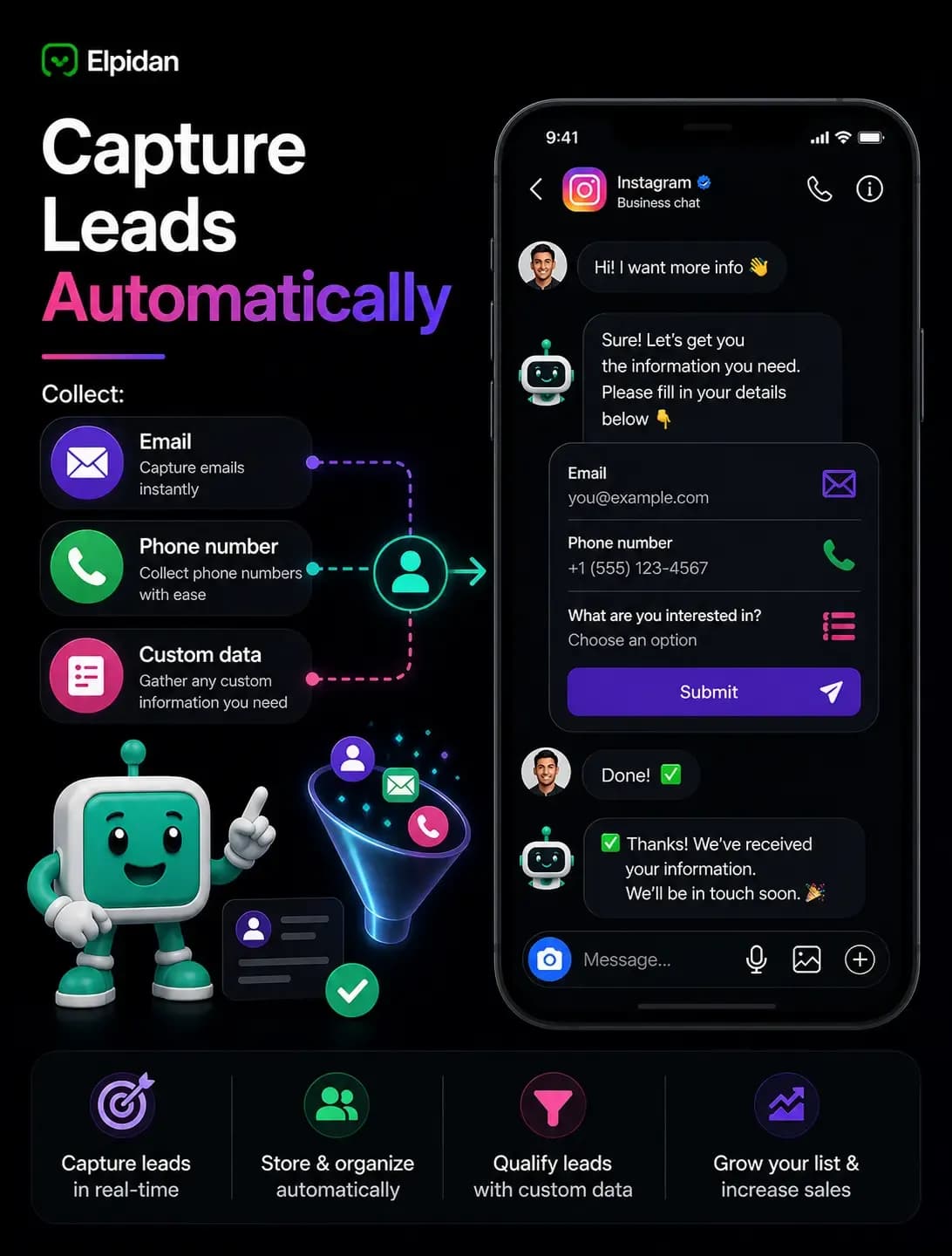 Instagram comment-to-DM automation flow for lead generation with keyword trigger, email capture, tags, and structured DM funnel.