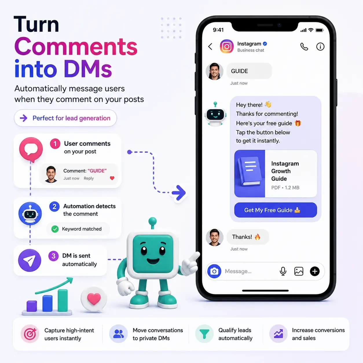 How Instagram Comment Automation Works