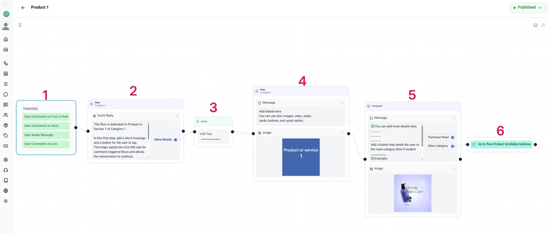 template installation guide