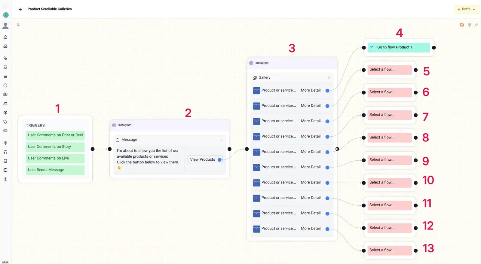 template installation guide